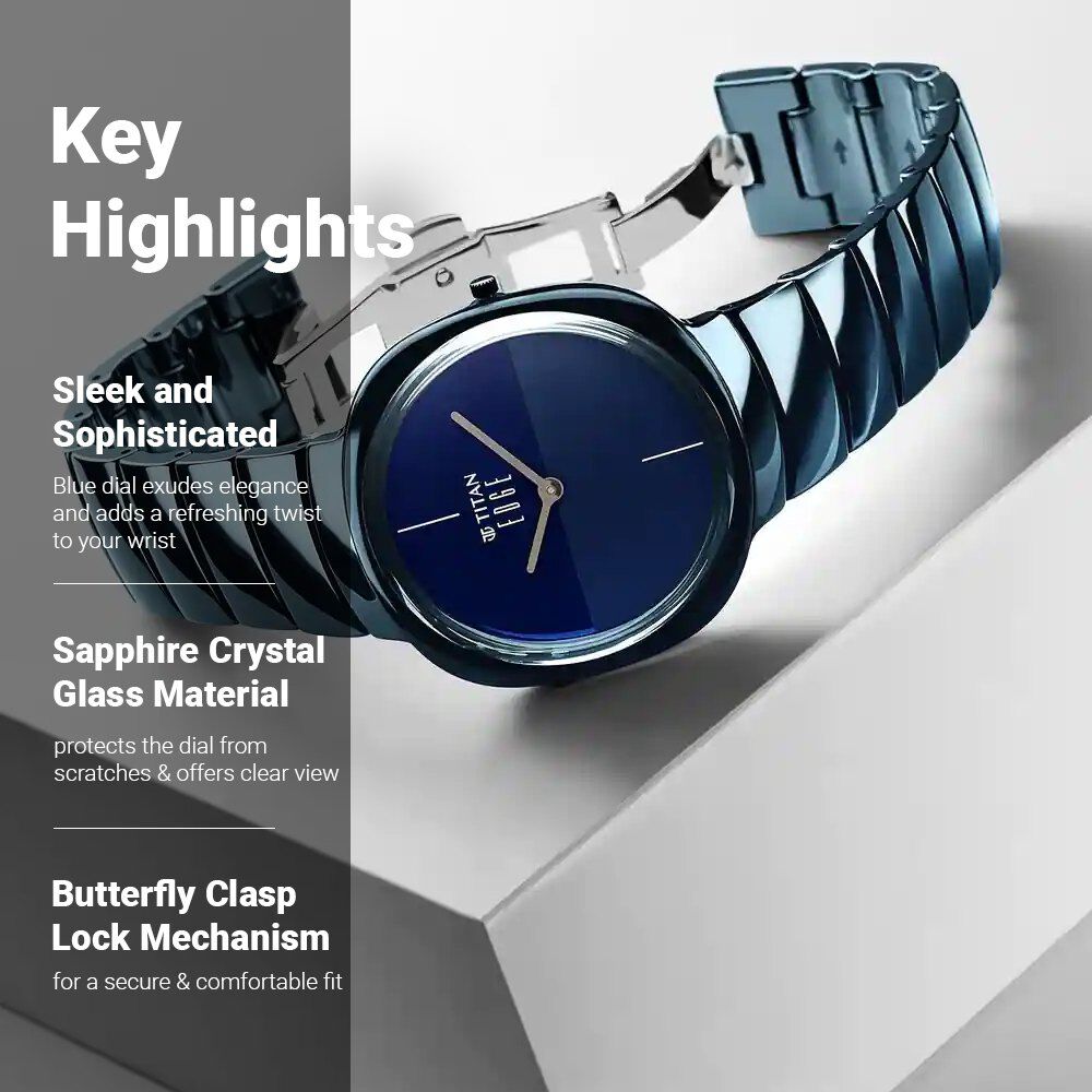 Titan Edge Squircle 1841QC04 side